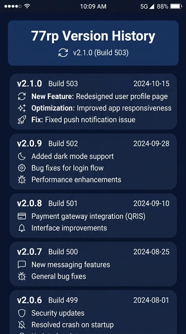 Riwayat Versi APK 77rp untuk Pengguna Android
